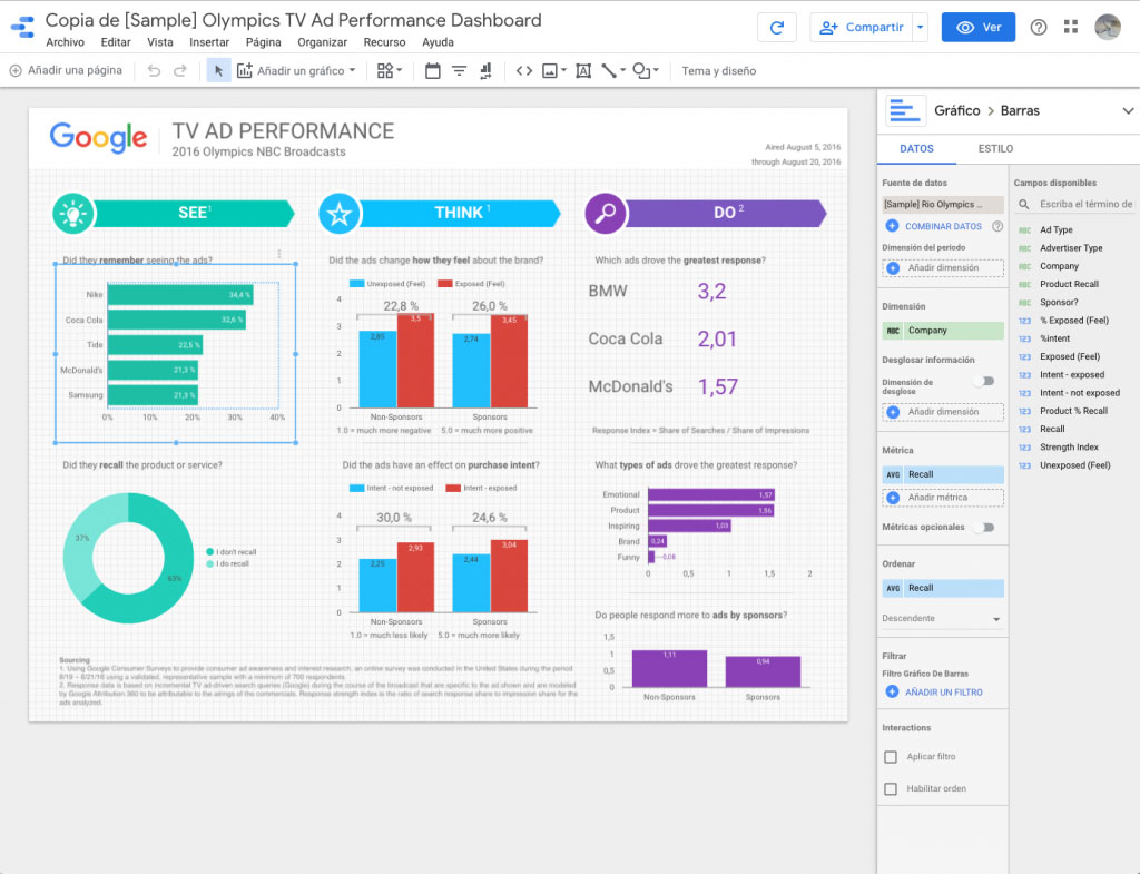 Panel SEO con Google Data Studio 6