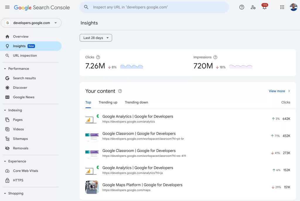 Search Console Insights se renueva: así es el nuevo informe integrado para creadores 2