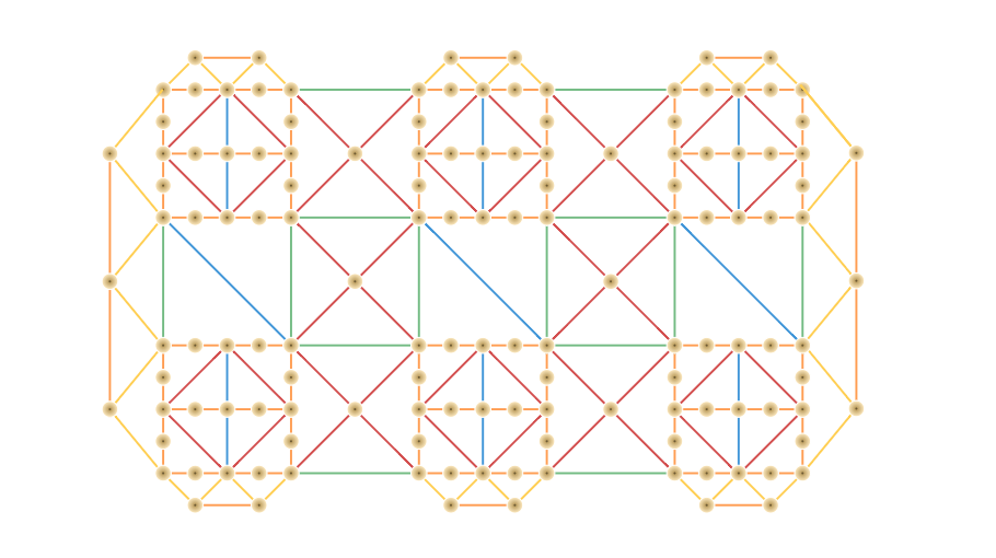 Tinker: la nueva API para personalizar modelos de lenguaje - Thinking Machines 6