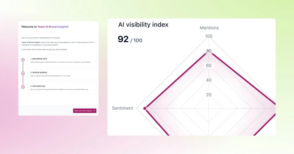 Yoast presenta su nueva herramienta para medir la visibilidad de marca en IA 5