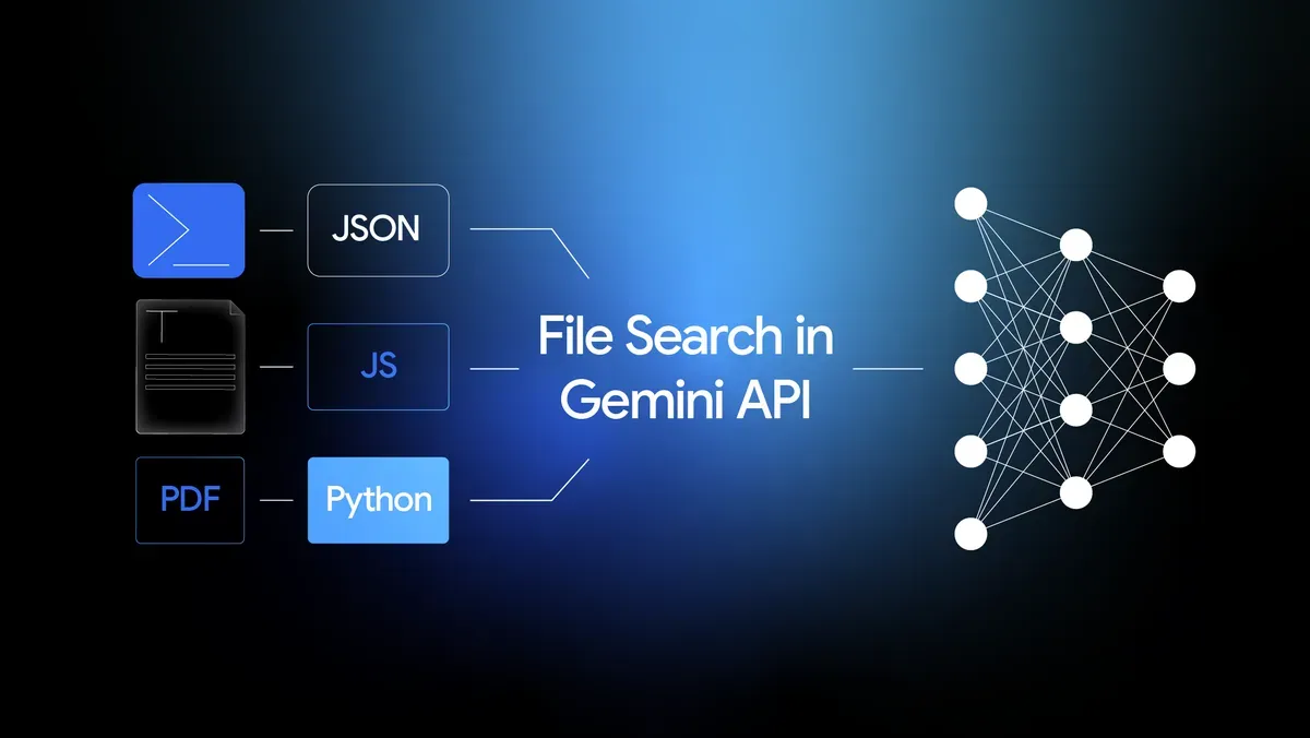 Google lanza File Search Tool en Gemini API para simplificar la integración de IA 1