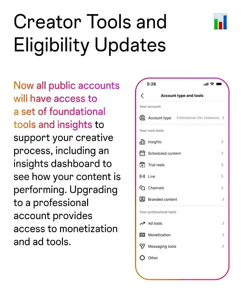 Instagram abre la programación de contenido para todos los usuarios: qué cambia y por qué es relevante 11