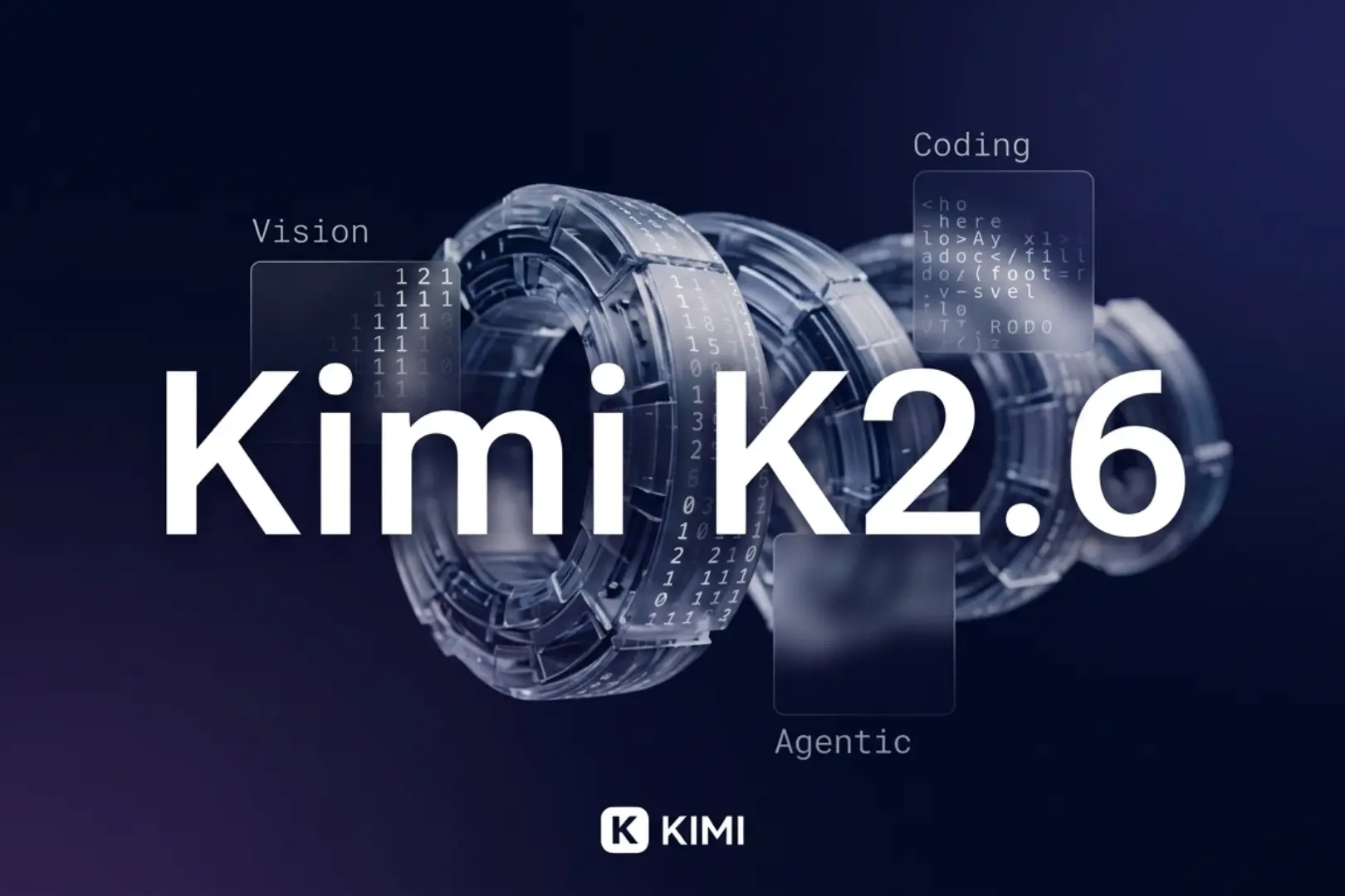 Kimi K2-6: el nuevo modelo de IA de código abierto que compite con GPT, Claude y Gemini 1
