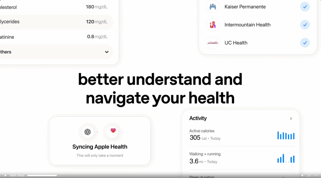 ChatGPT Health llega a todos los usuarios de EE. UU.: qué puede hacer y cuáles son sus límites 2