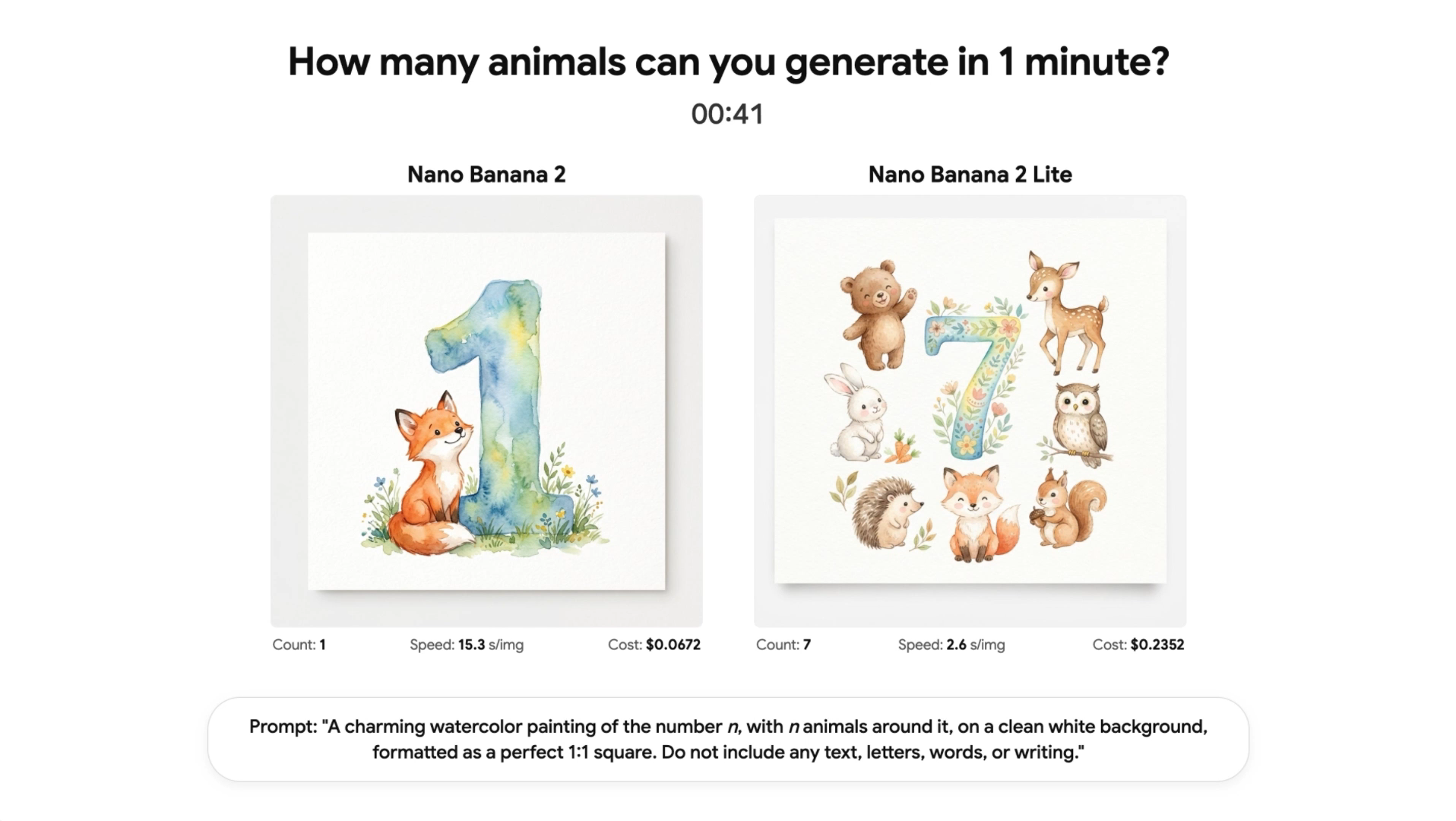 Google lanza Nano Banana 2 Lite y Gemini Omni Flash: los nuevos modelos de IA para generar imágenes y vídeos a máxima velocidad 1