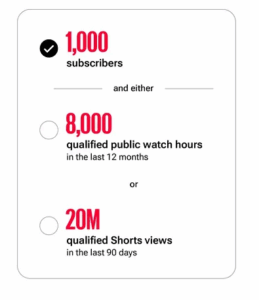YouTube endurece los requisitos del Partner Program: más horas de visualización para monetizar desde febrero de 2027 12