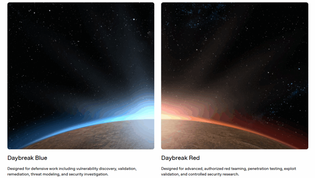 OpenAI lanza Codex Security y GPT-Daybreak para equipos de ciberseguridad: así funciona su nueva plataforma de IA defensiva 2 OpenAI lanza Codex Security y GPT-Daybreak para equipos de ciberseguridad: así funciona su nueva plataforma de IA defensiva 2