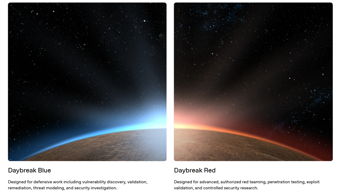 OpenAI lanza Codex Security y GPT-Daybreak para equipos de ciberseguridad: así funciona su nueva plataforma de IA defensiva 1