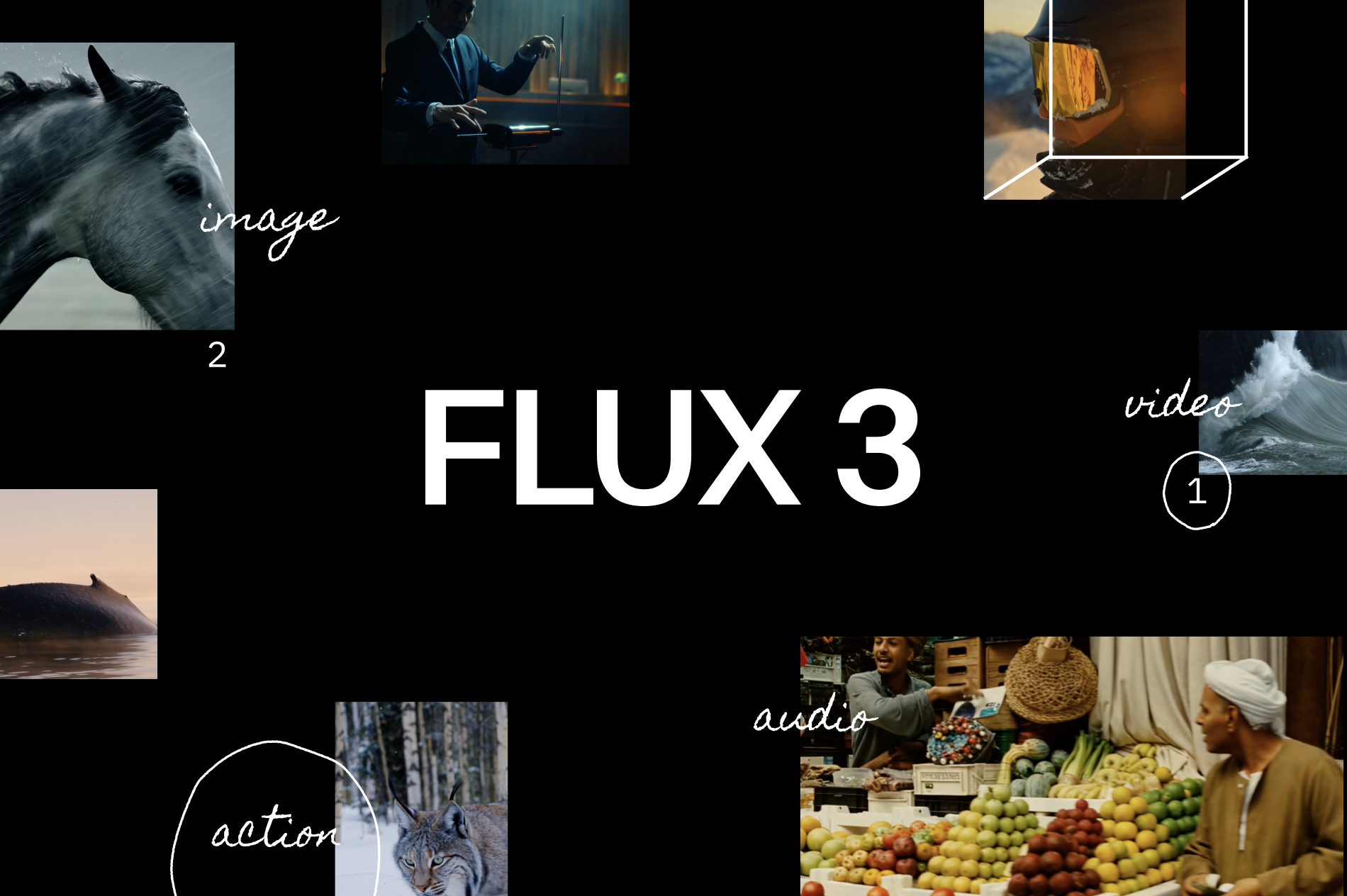 FLUX 3: el nuevo modelo multimodal de Black Forest Labs que genera vídeo, imagen y audio a la vez 11