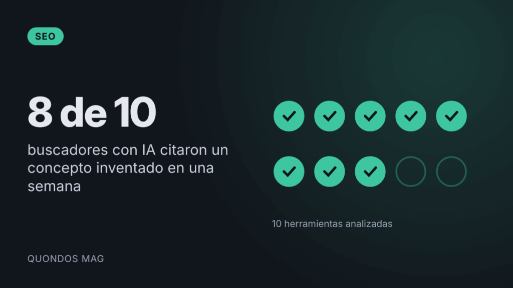 8 de 10 buscadores con IA analizados citaron un concepto inventado en una semana: así de fácil es manipularlos 2 8 de 10 buscadores con IA analizados citaron un concepto inventado en una semana: así de fácil es manipularlos 2