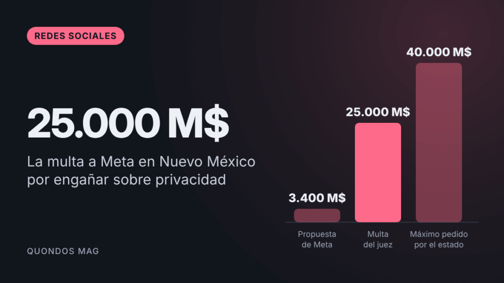 PHP2Shell: dos fallos críticos de PHP ponen en riesgo WordPress y obligan a actualizar ya los servidores 2 PHP2Shell: dos fallos críticos de PHP ponen en riesgo WordPress y obligan a actualizar ya los servidores 2