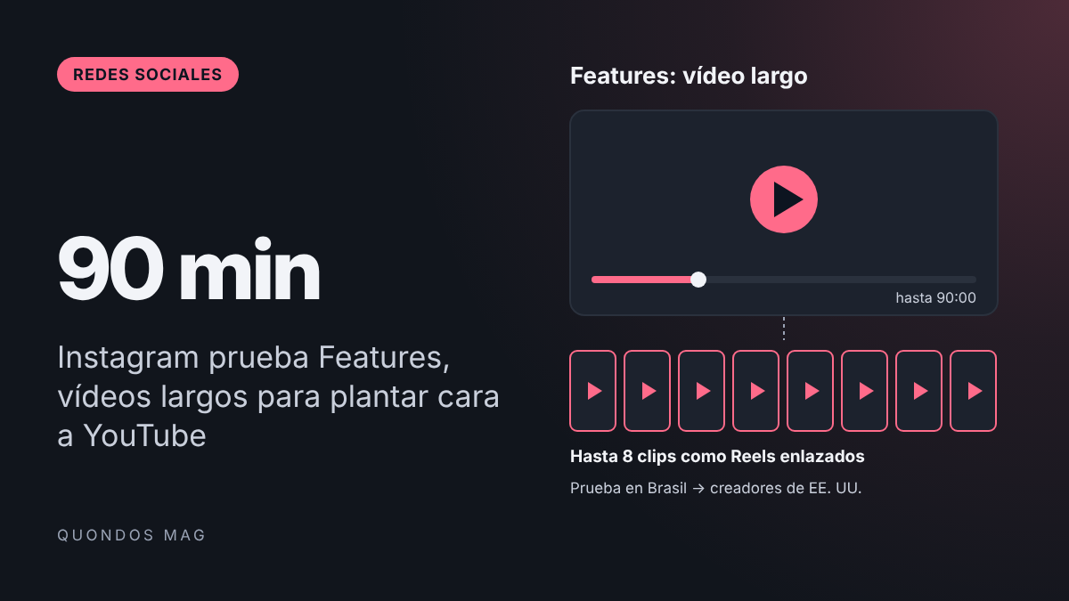 Instagram reta a YouTube con Features, vídeos de hasta 90 minutos que ya prueba con creadores de Estados Unidos 1